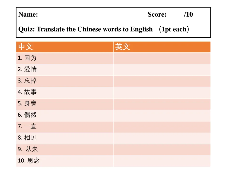 Chinese-to-English song vocabulary quiz: 10 items including 因为 (because) and 爱情 (love), worth 1 point each