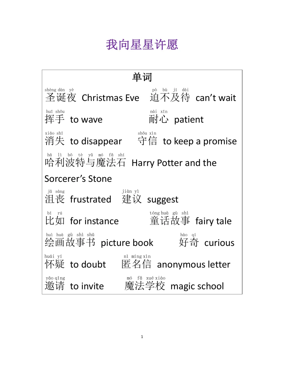 Chinese story vocabulary guide: 圣诞夜 (Christmas Eve), 耐心 (patient), 挥手 (to wave), and 14 more entries