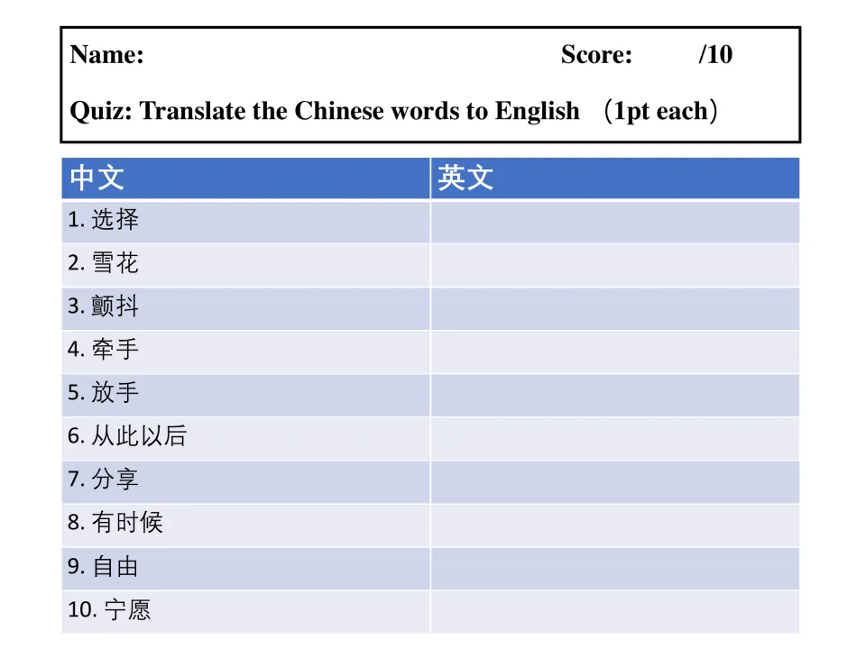 Chinese-to-English song vocabulary quiz: 10 items, including 牵手 (hold hands) and 分享 (share), worth 1 point each.