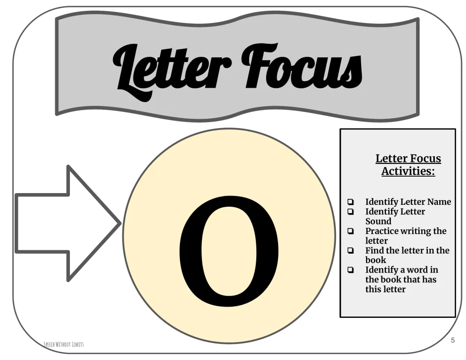 Letter O focus for the first companion: name and sound identification, writing practice, and finding O in the book