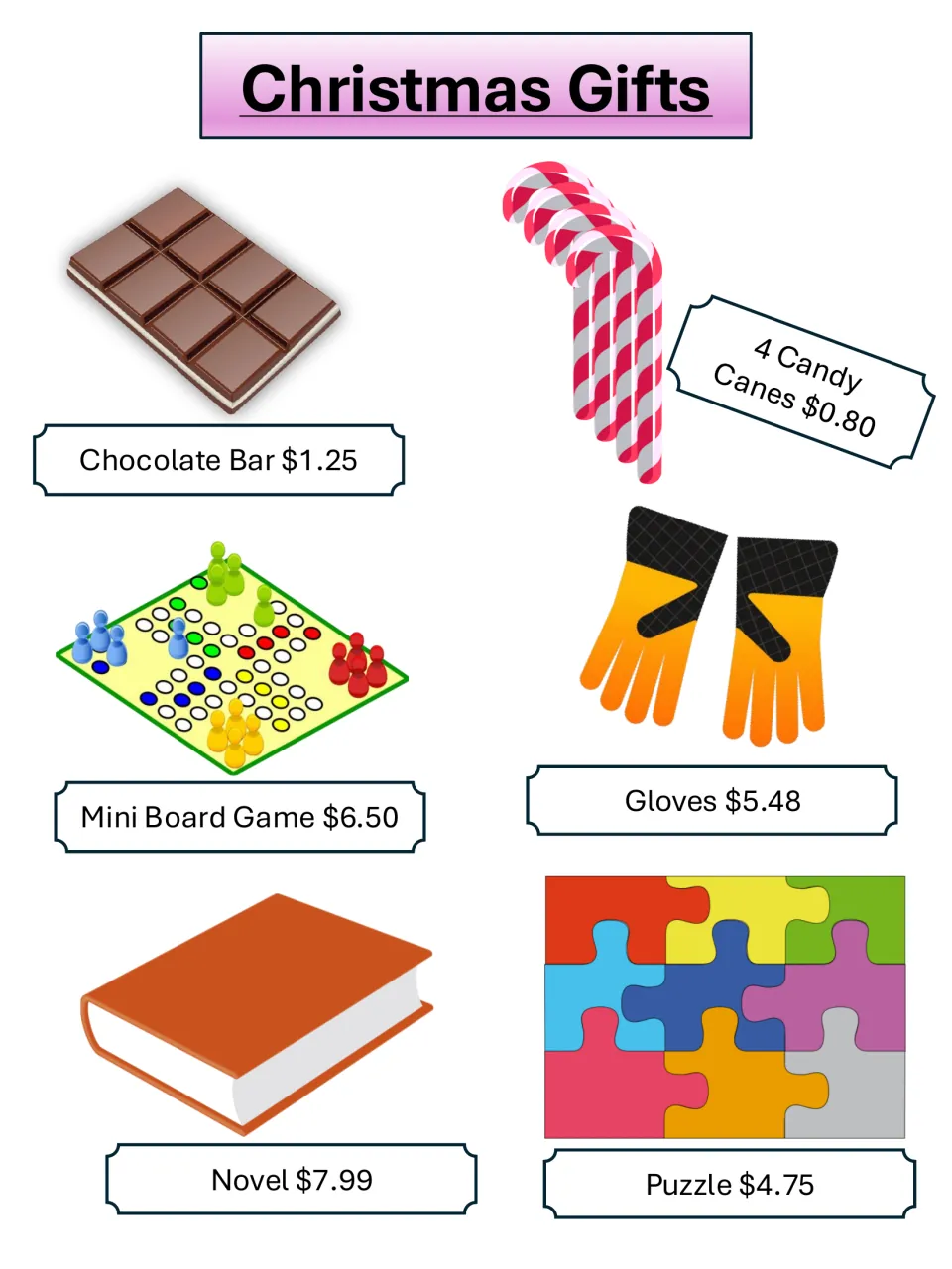 Christmas Gifts prices: chocolate bar $1.25, candy canes $0.80, board game $6.50, gloves $5.48, novel $7.99, puzzle $4.75
