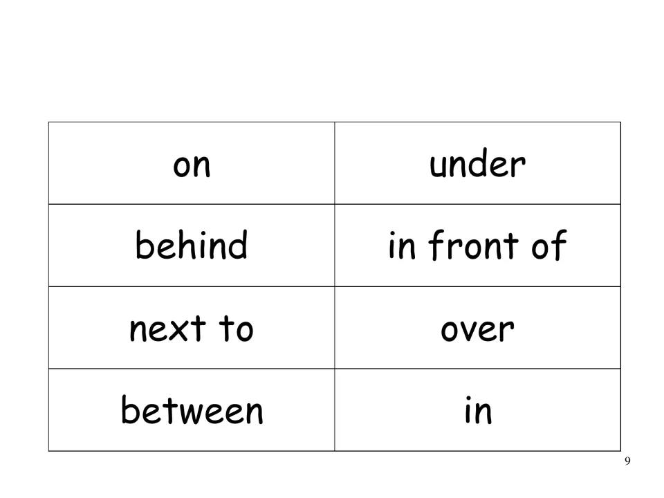 Preposition word cards to cut out: on, under, behind, in front of, next to, over, between and in, for completing sentences