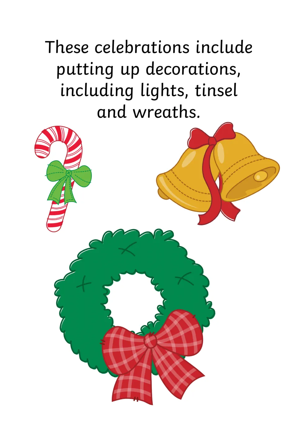 Social story page 6 explains that Christmas celebrations include putting up lights, tinsel, and wreaths