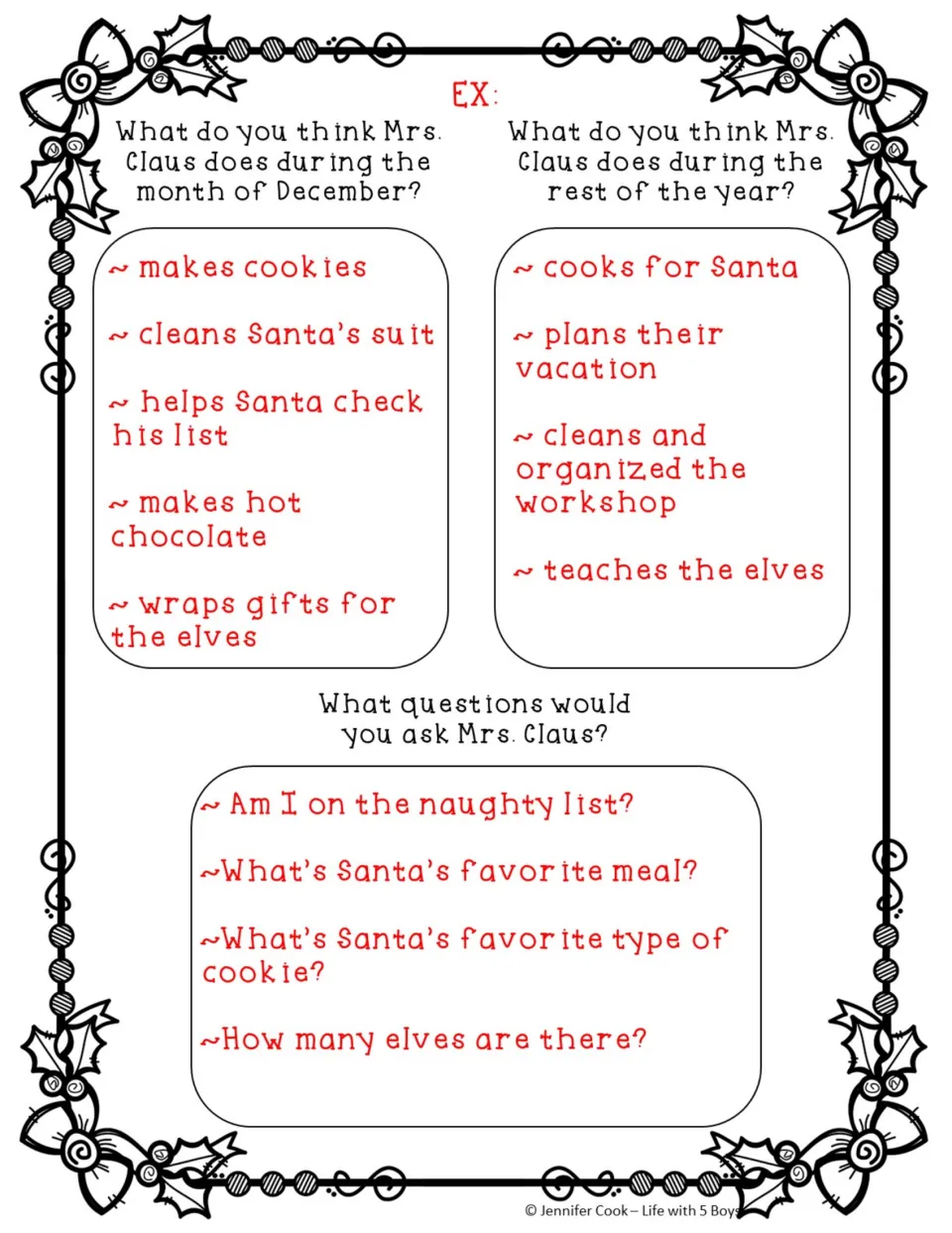 Sample brainstorming responses suggest Mrs. Claus makes cookies, checks Santa's list, and teaches elves