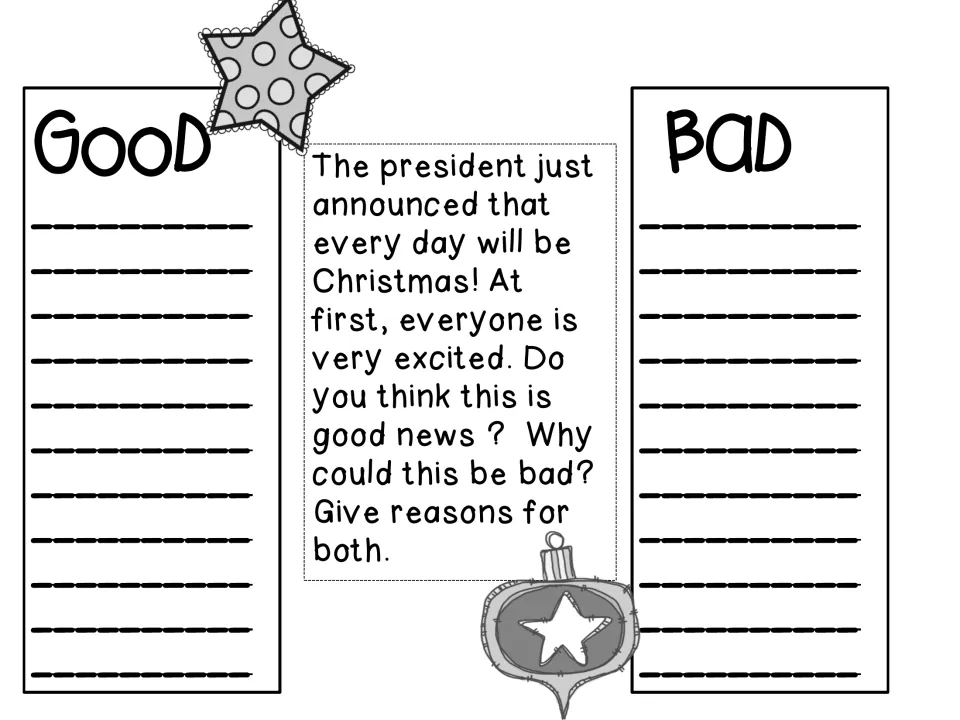 Christmas opinion writing prompt asks for good and bad reasons after the president makes every day Christmas