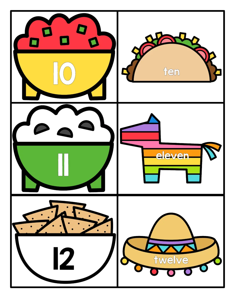 Numbers 10 to 12: numerals on salsa, guacamole and chip bowls to match with word cards reading ten, eleven and twelve