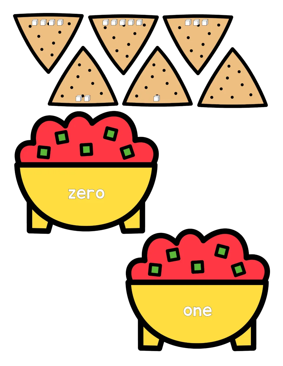 Counting cube chips for 0 to 5 above two salsa bowls labeled with the number words zero and one, all cut out to match