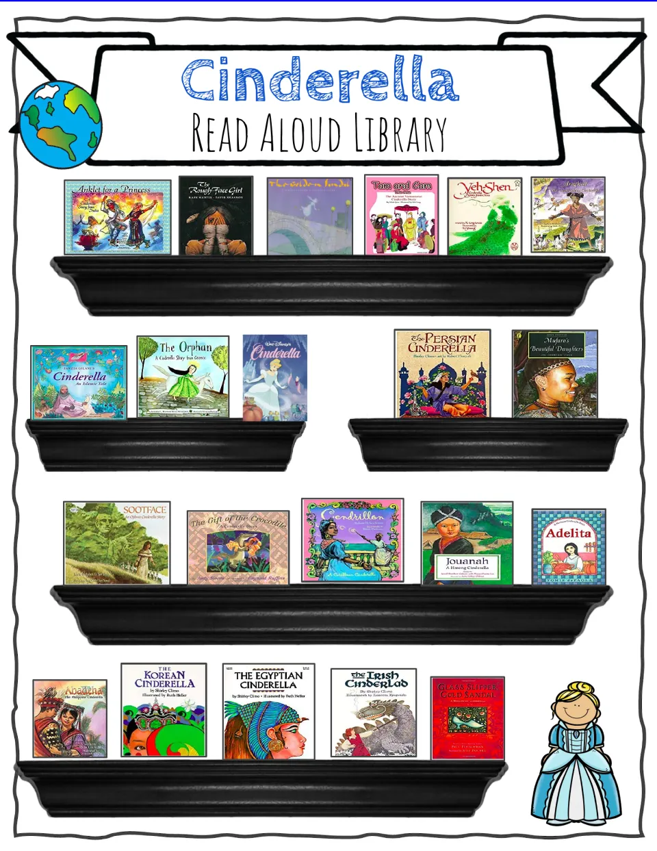 Cinderella stories bookshelf: covers of versions such as Yeh-Shen, The Korean Cinderella and Adelita for students to pick