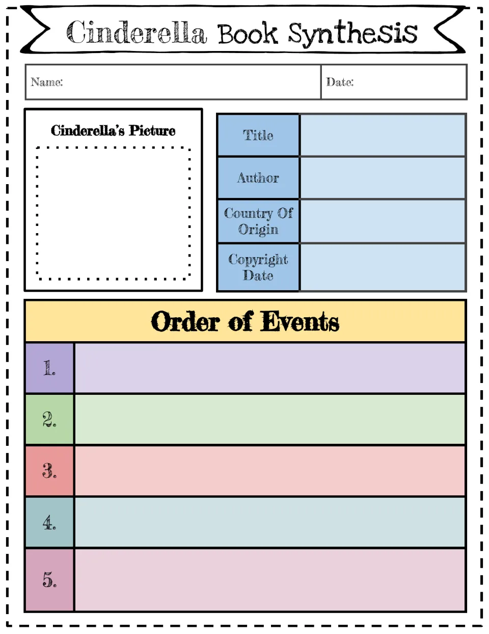 Cinderella book synthesis: students draw Cinderella, note title, author, country of origin and date, then order 5 events