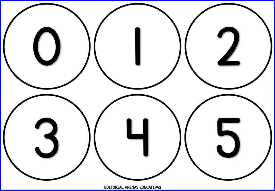 Numbers 0 to 5 flashcards: six large bold numerals on round cards for students to name, count to and put in order