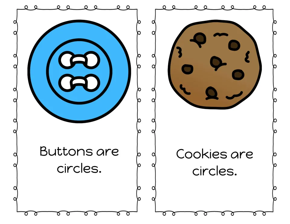 Real-world circles: mini-book pages read 'Buttons are circles.' and 'Cookies are circles.' beside a button and a cookie
