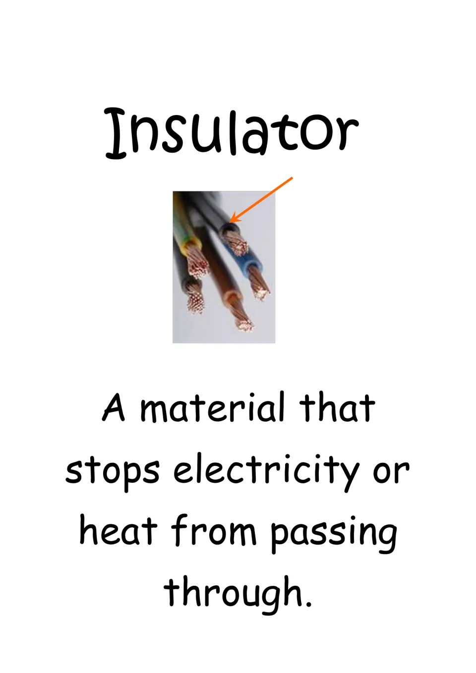 Insulator vocabulary card: arrow points to a cable's coating; defined as a material that stops electricity or heat