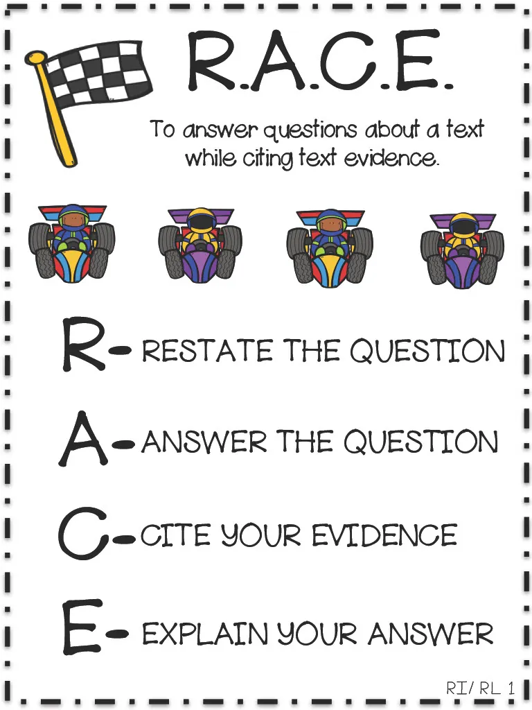 Citing Text Evidence Anchor Chart – 3-Chart Set – cover