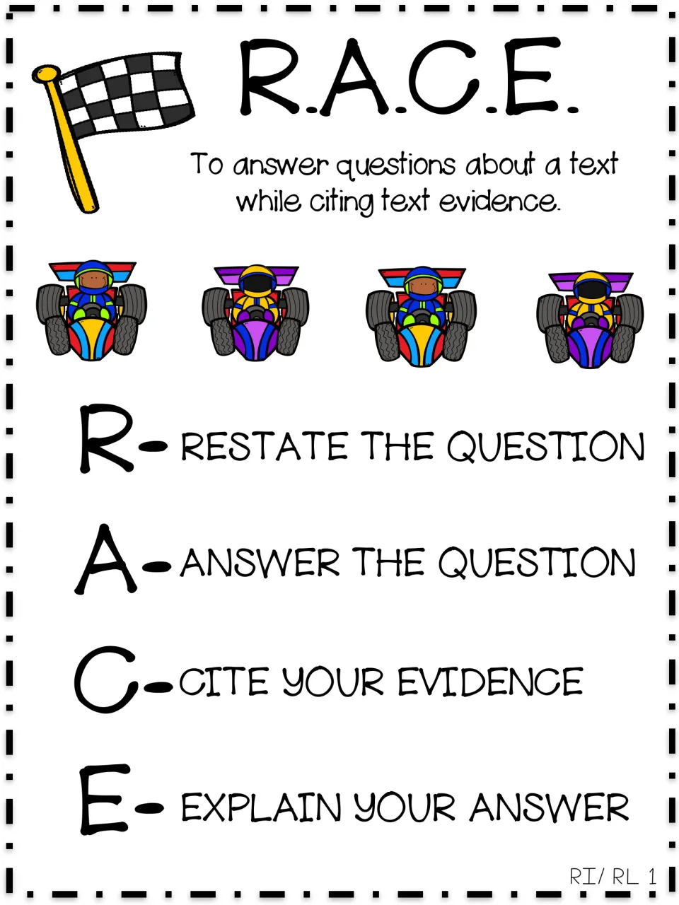 R.A.C.E. strategy for citing text evidence: restate the question, answer it, cite your evidence and explain your answer