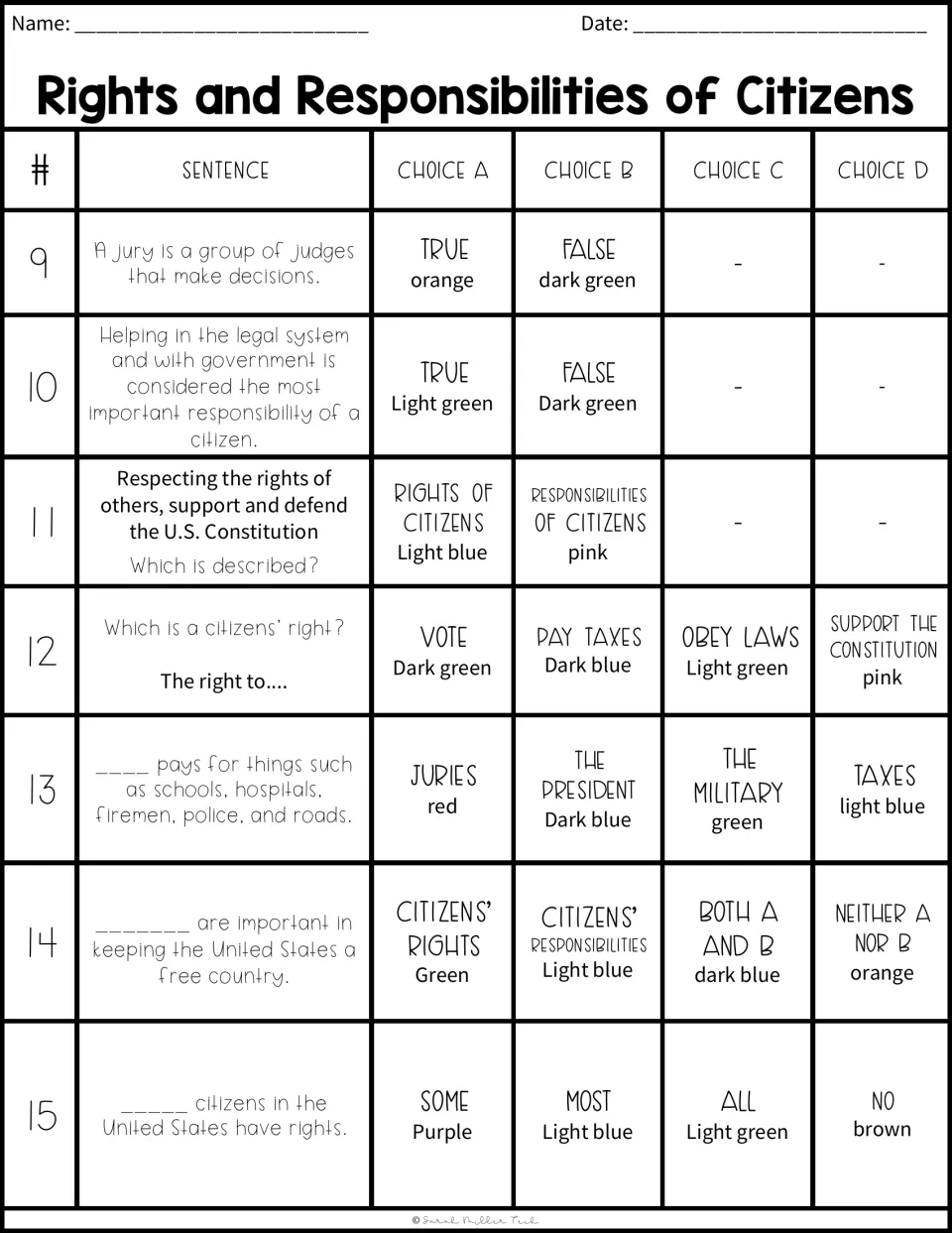 Questions 9-15: true/false and multiple choice on jury makeup, voting and who has rights; each pick gives a color code