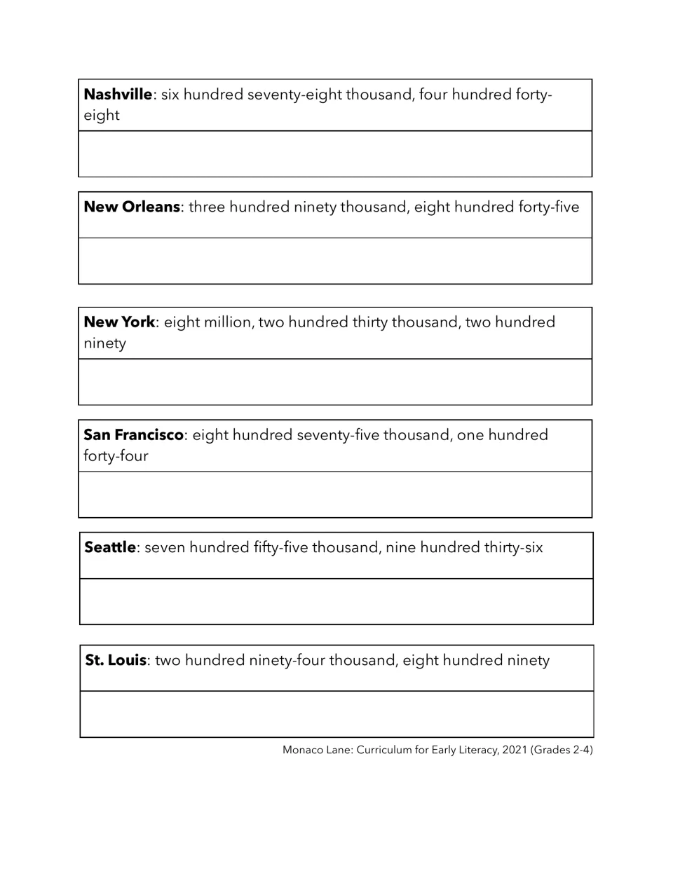 Number words to numerals, continued: Nashville, New Orleans, New York, San Francisco, Seattle and St. Louis populations