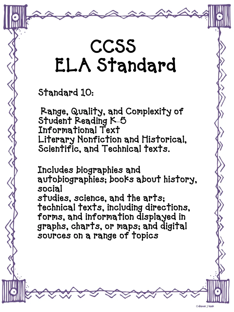 Informational text reference: biographies, books on history and science, directions, forms, and graphs, charts or maps