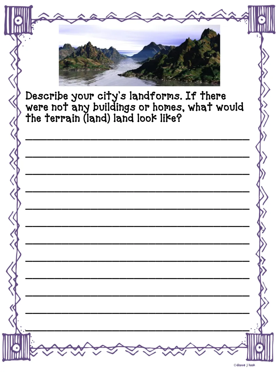 City landforms: students describe the natural terrain their city would have without buildings or homes, below a photo