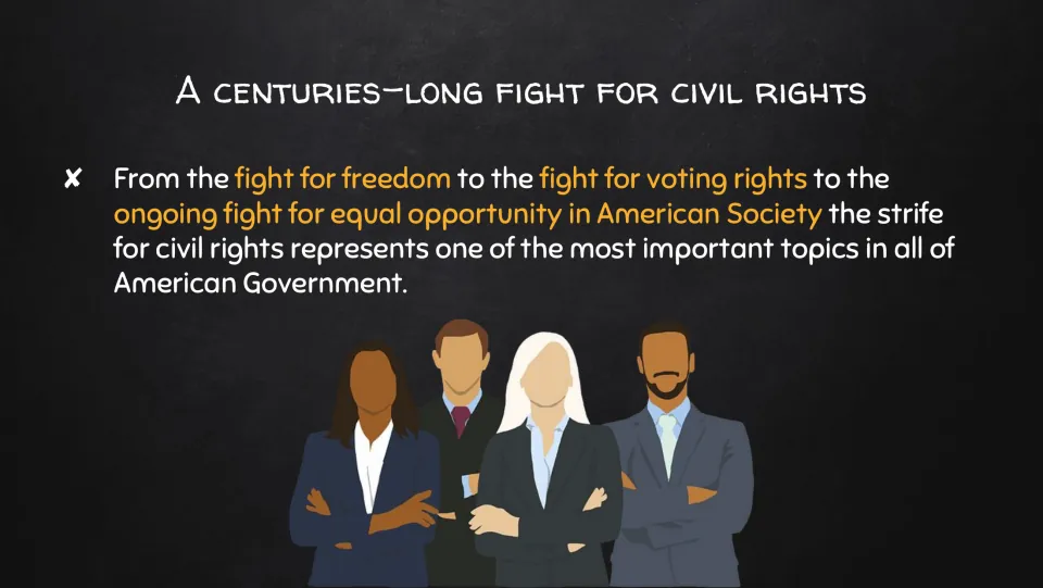 Opening lecture slide introduces the fight for freedom, voting rights, and equal opportunity in America