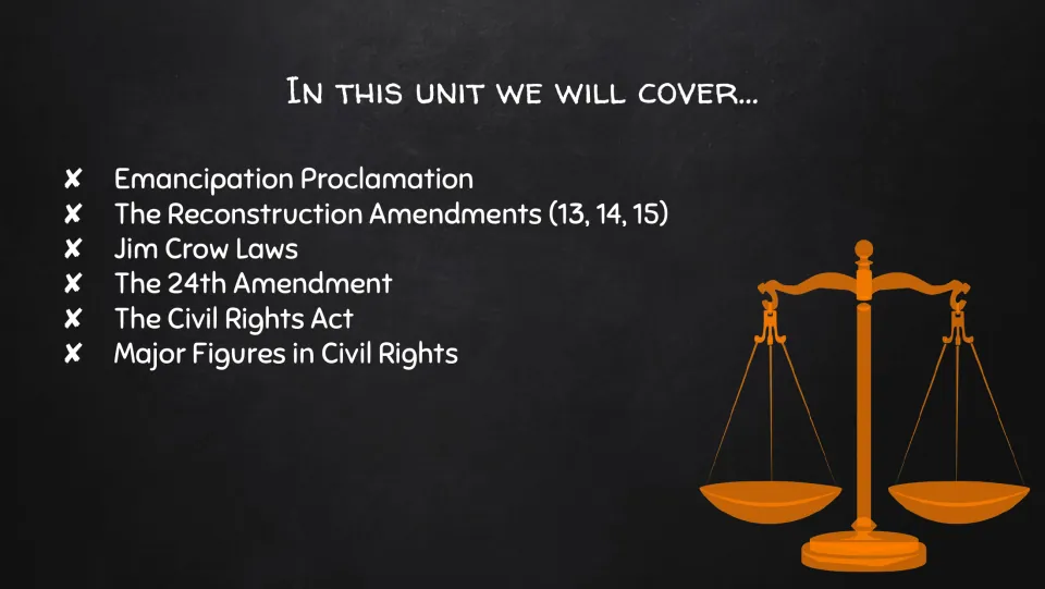 Unit overview slide lists the Emancipation Proclamation, Reconstruction Amendments, Jim Crow laws, and more
