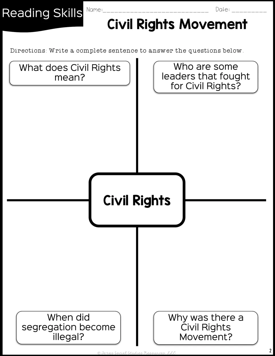 Civil Rights four-square organizer: students write full-sentence answers on meaning, leaders, segregation and why