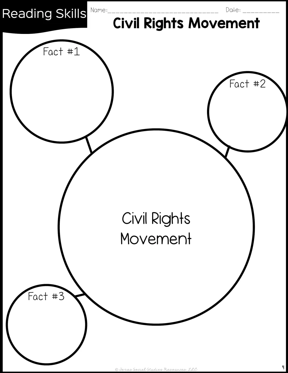 Civil Rights Movement fact web: students record three facts about the movement, labeled Fact #1 to Fact #3
