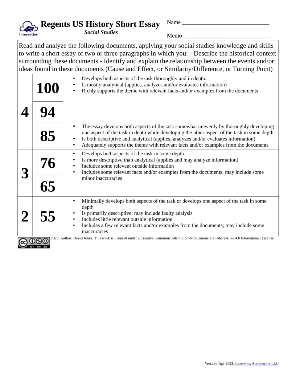 Short essay scoring rubric for historical context and document relationships, showing levels 4, 3, and 2