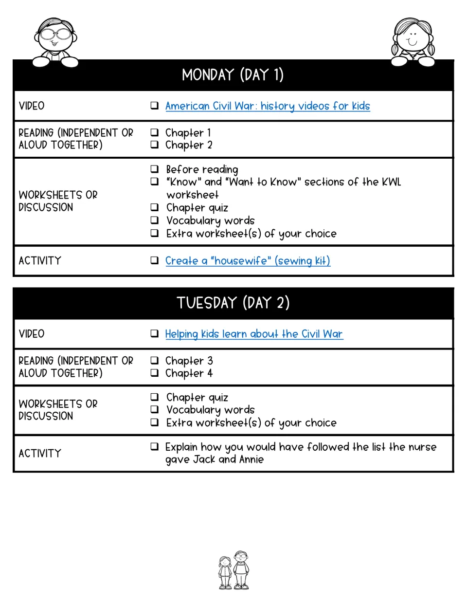 Days 1–2 assign chapters 1–4, Civil War videos, quizzes, vocabulary, a sewing kit, and a nurse-list response.