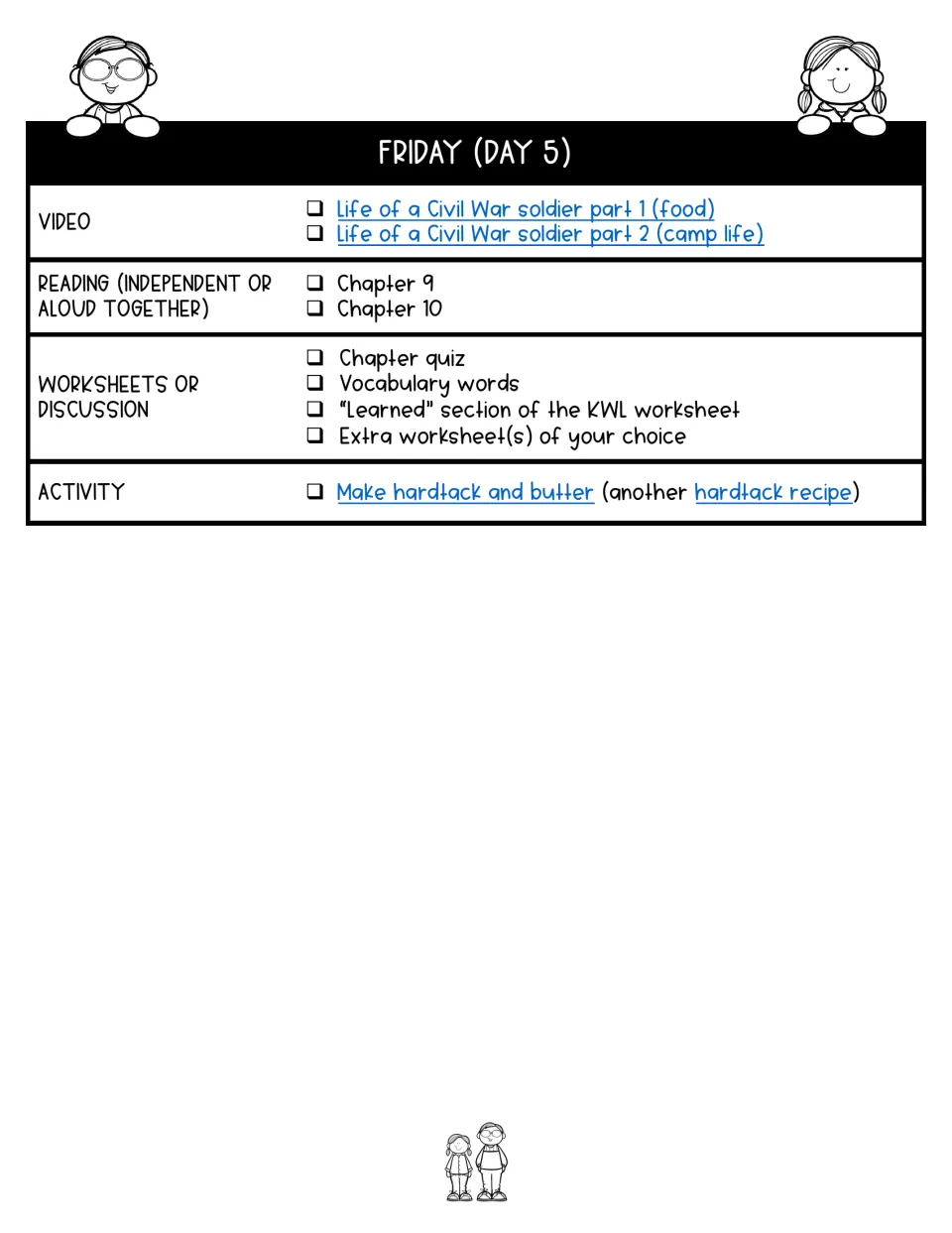 Day 5 assigns chapters 9–10, soldier-life videos, a quiz, vocabulary, KWL reflection, and hardtack and butter.
