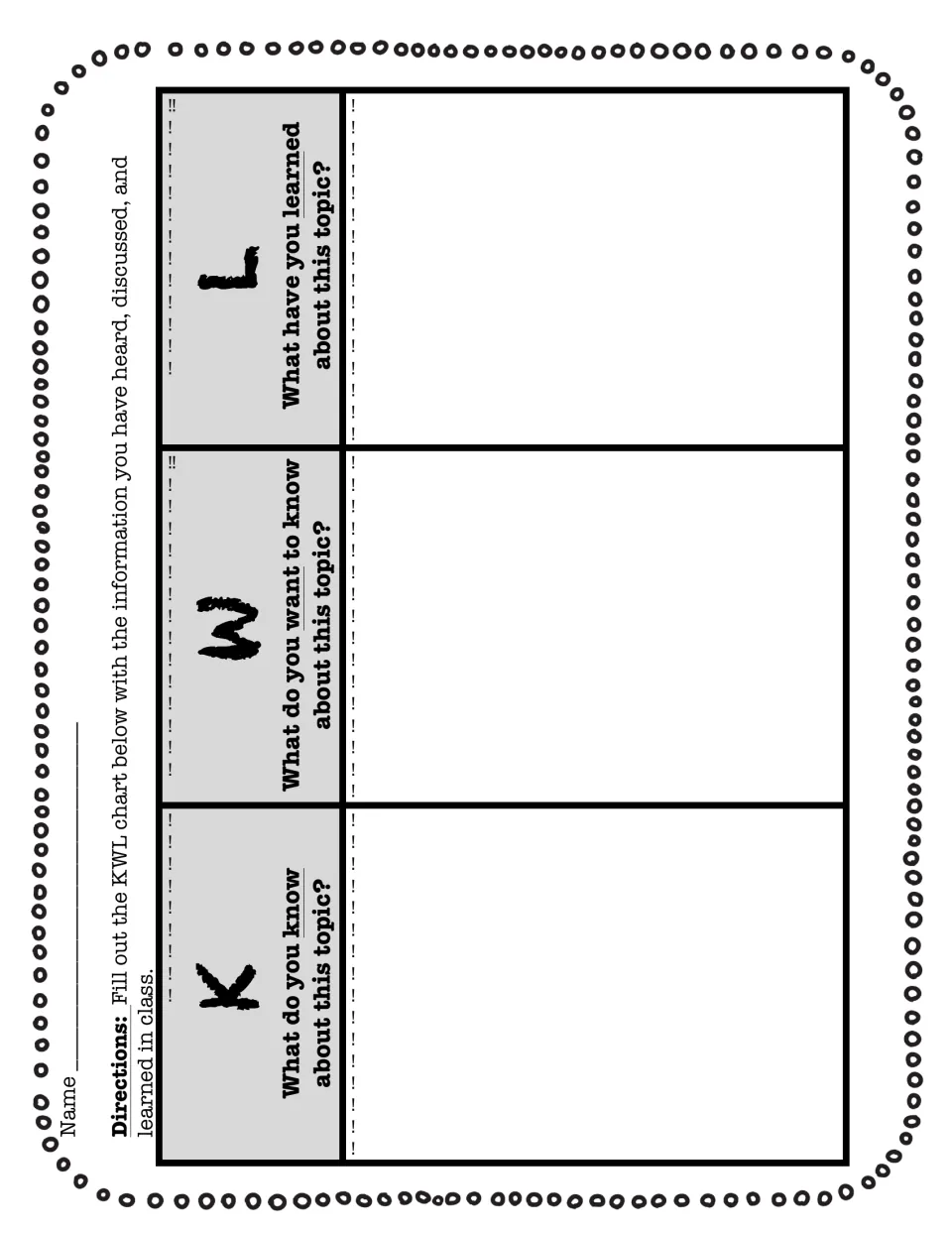 KWL chart: students record what they know, want to know and have learned about a topic heard or discussed in class