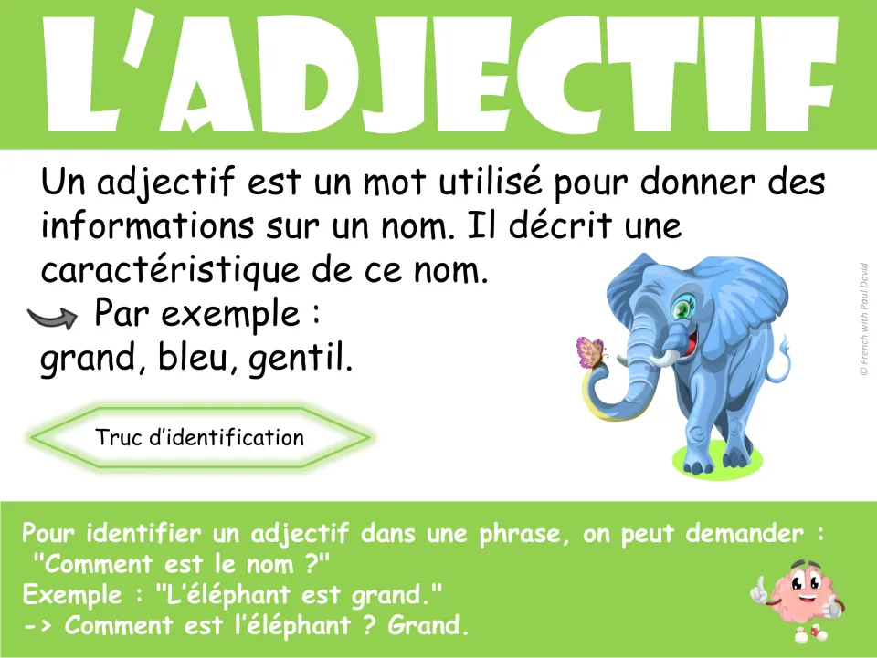 French adjective poster: l’adjectif (adjective), examples grand, bleu, gentil, and an identification tip