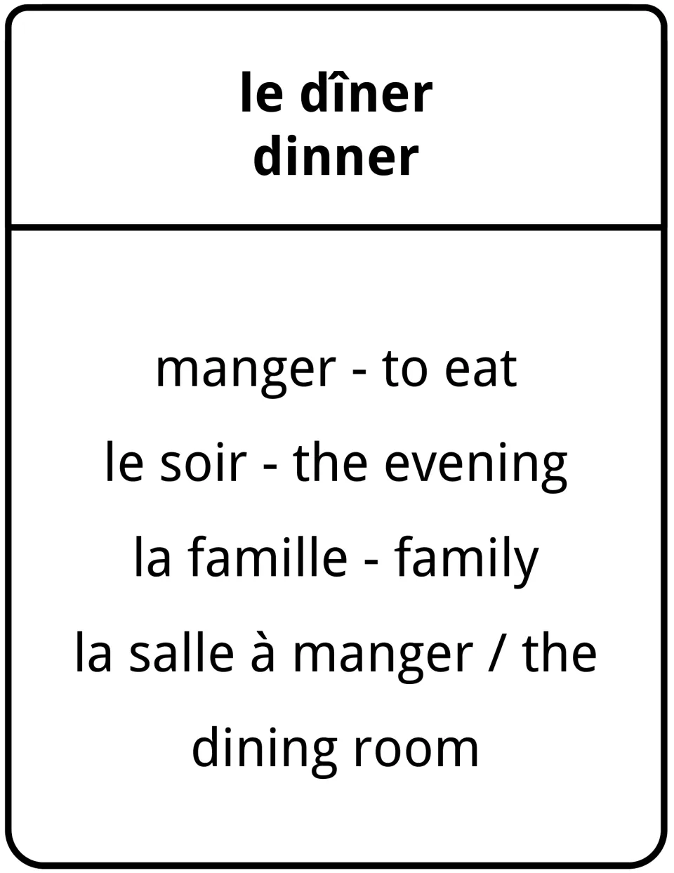 Taboo card for le dîner (dinner): describe the word without using manger, le soir, la famille or la salle à manger