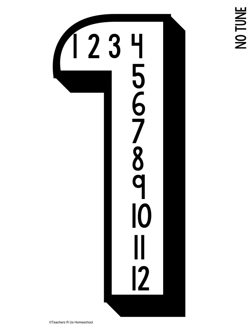 Counting by 1s poster shaped like a number 1, listing 1 through 12 in order, marked NO TUNE for chanting without a song
