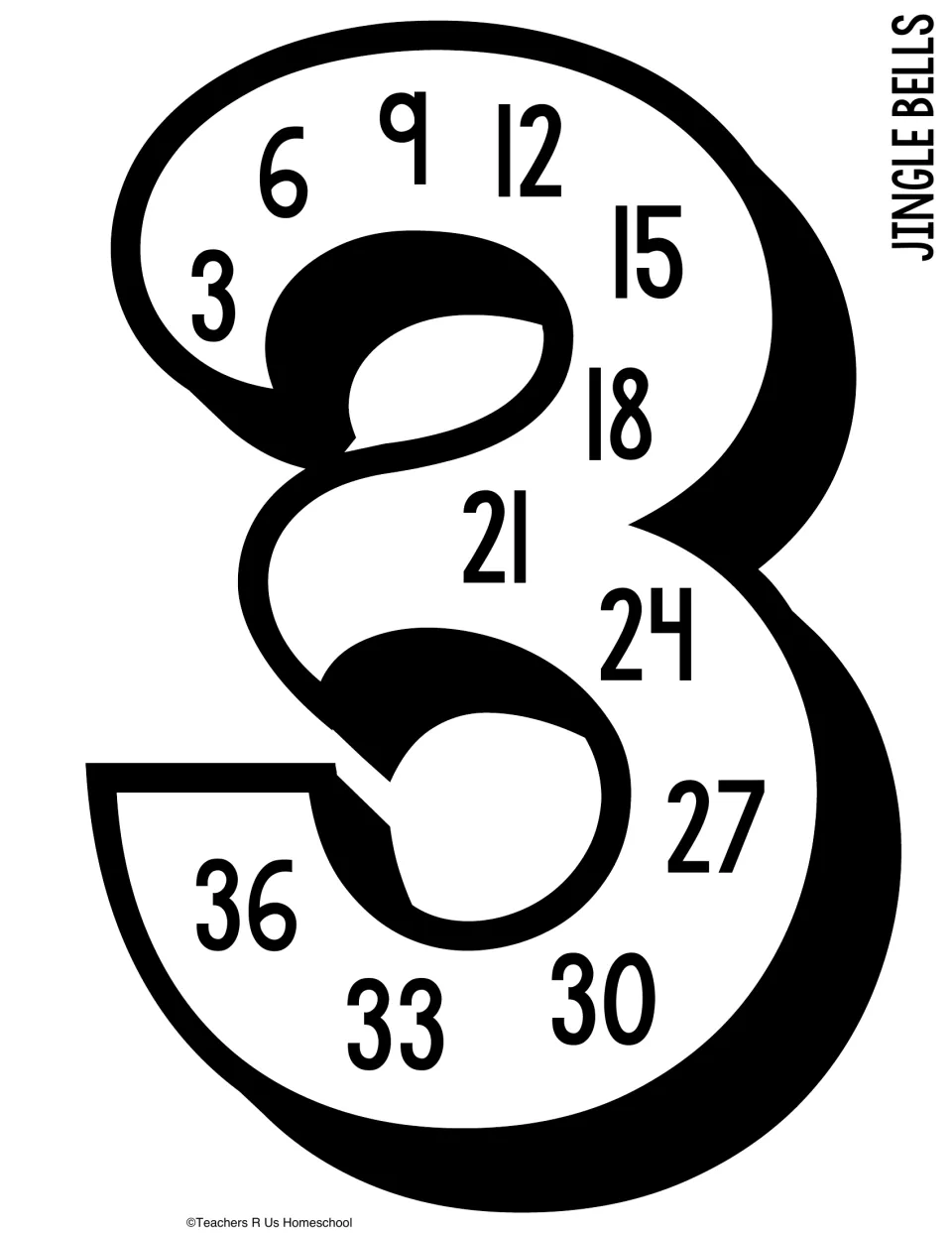 Skip counting by 3s poster in a large number 3, running 3 to 36 along the curve, labeled with the song Jingle Bells