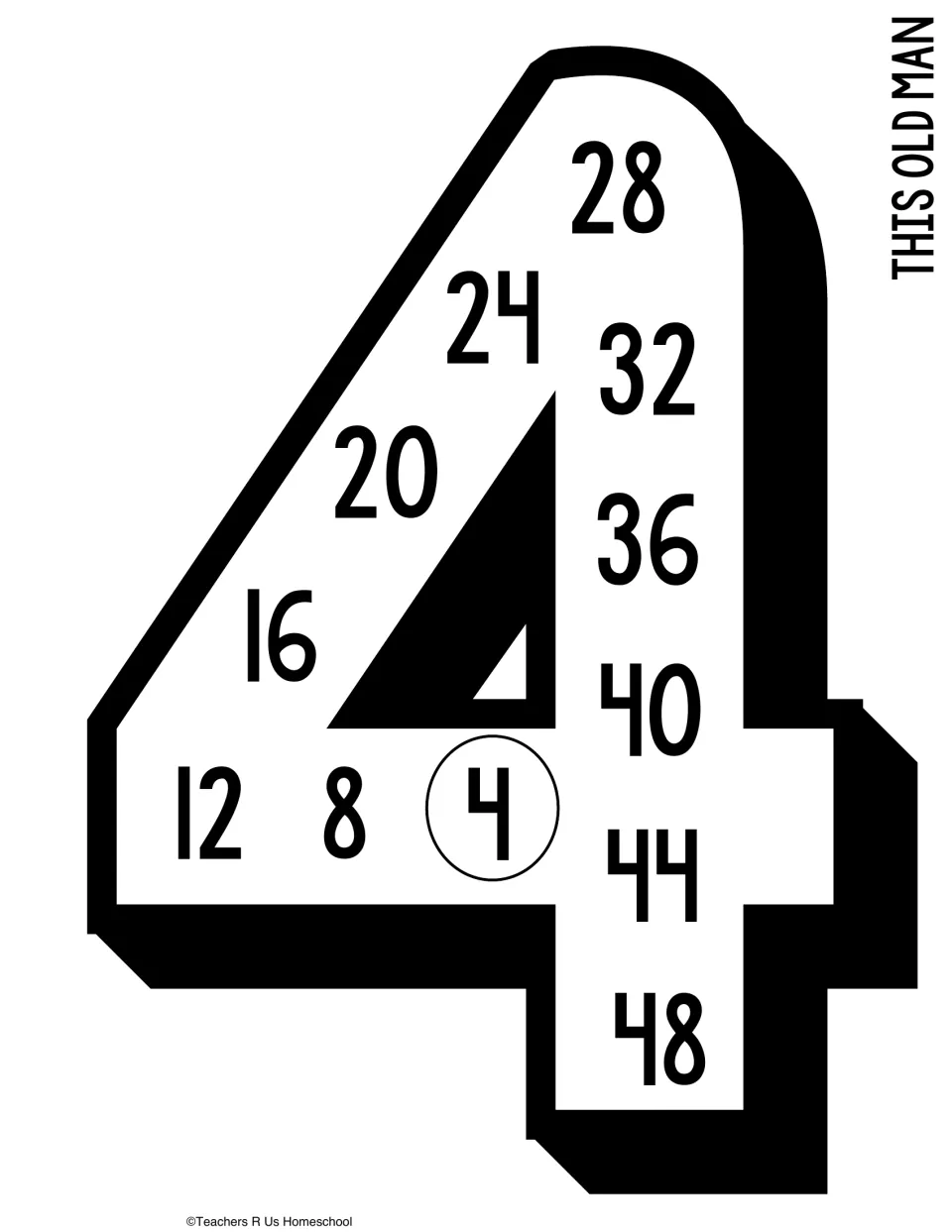 Skip counting by 4s poster in a large number 4, with 4 circled and counting up to 48, labeled with This Old Man