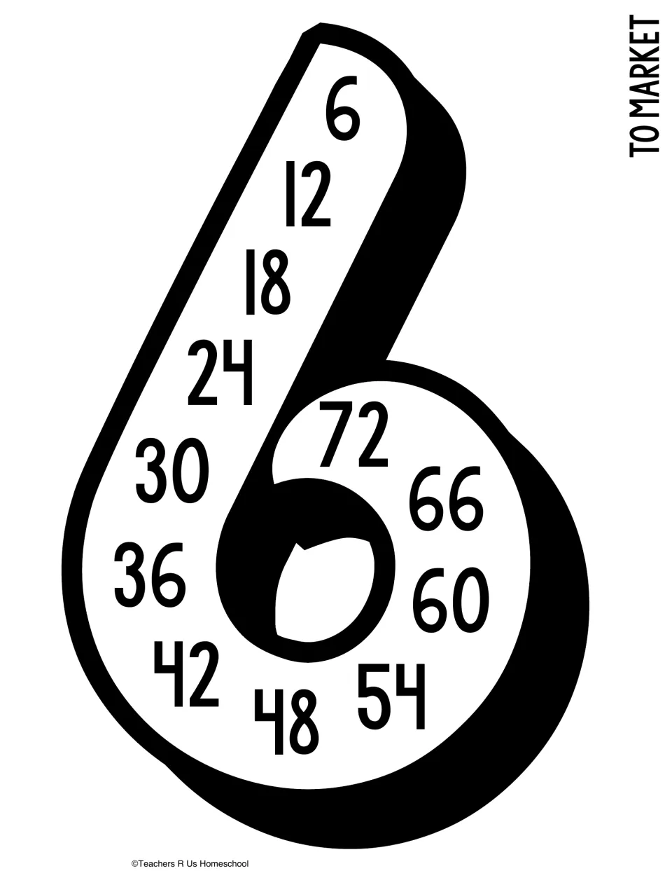 Skip counting by 6s poster in a large number 6, counting from 6 to 72, labeled with the nursery song To Market