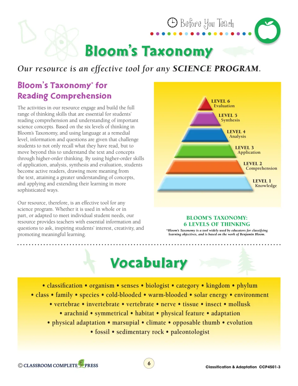 Bloom's Taxonomy six-level pyramid from Knowledge to Evaluation, plus vocabulary from classification to paleontologist