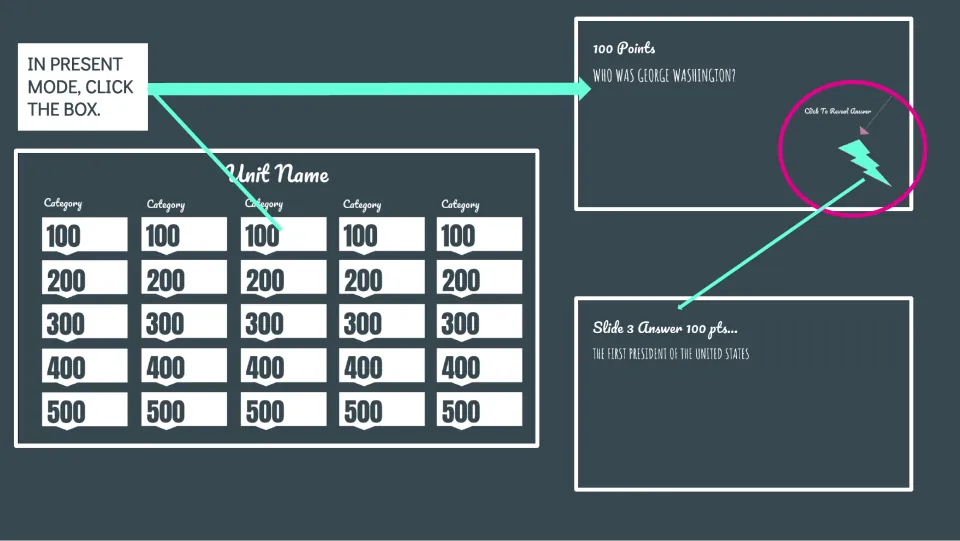 Game navigation guide shows selecting a point value, opening a question, and clicking the bolt for its answer.