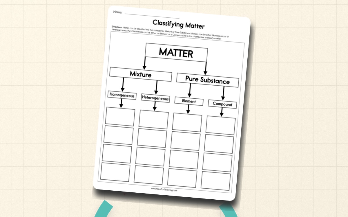 Classifying Matter Worksheet preview: Matter-classification hierarchy