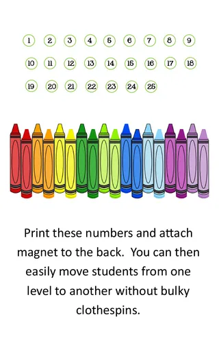 Classroom Behavior Chart – sample page 2