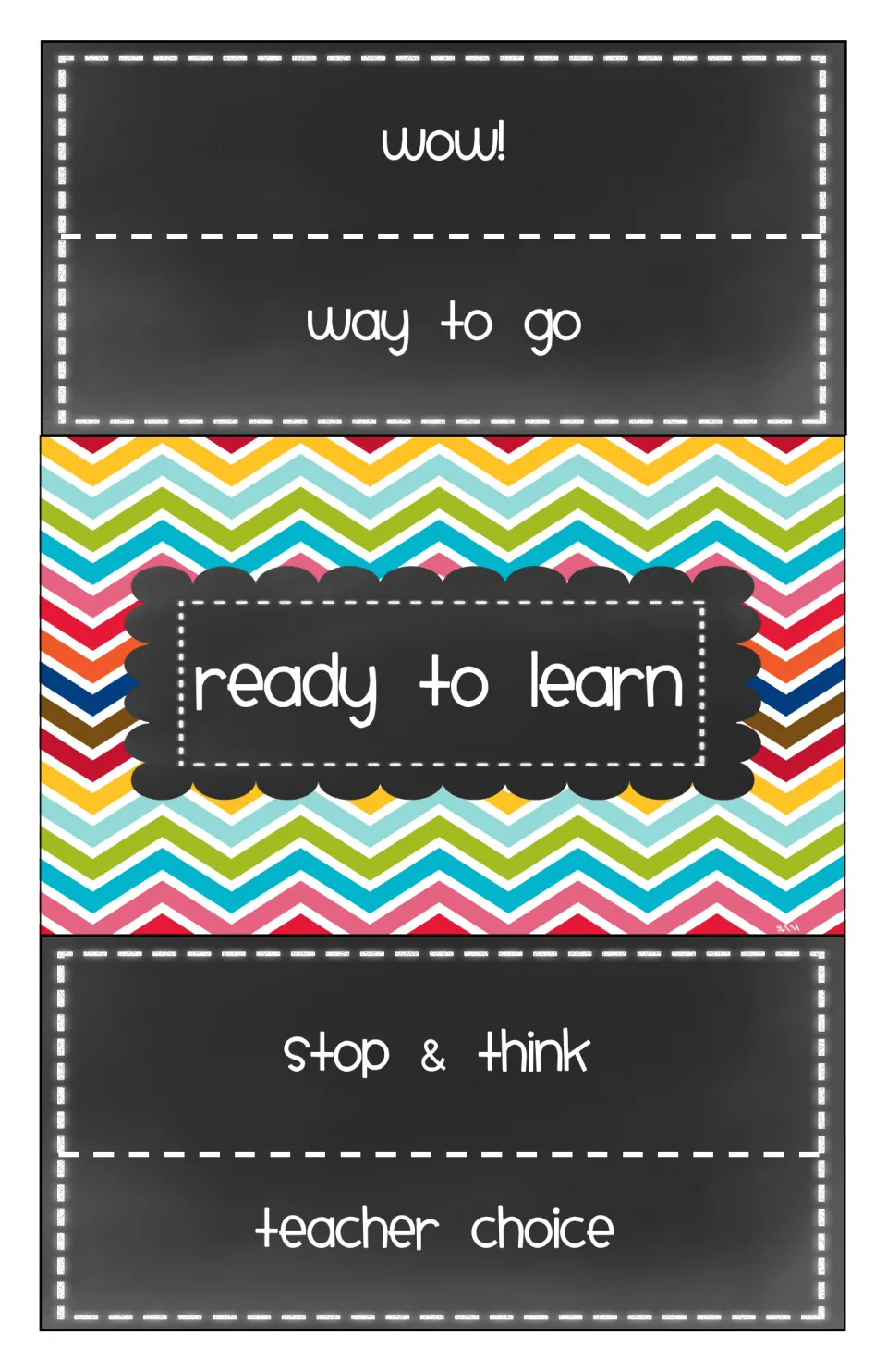 Behaviour levels on chalkboard panels: WOW!, Way to Go, Ready to Learn, Stop & Think and Teacher Choice