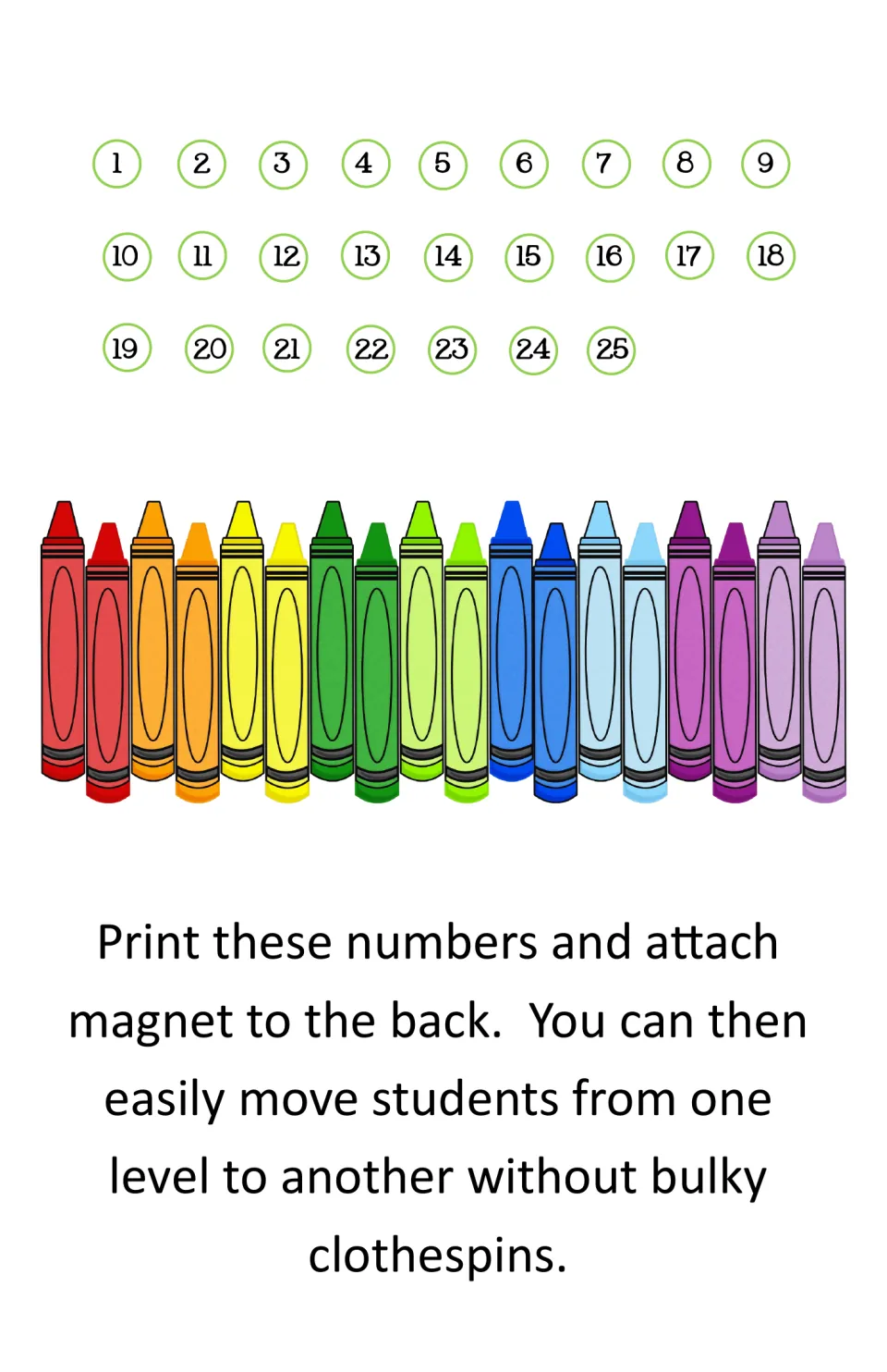 Student number markers 1 to 25 above a crayon row, with a tip to add magnets for moving students between levels
