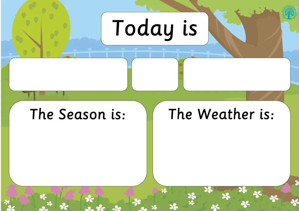 Daily calendar board: Today is heading over three blank spaces for cards, plus The Season is and The Weather is panels