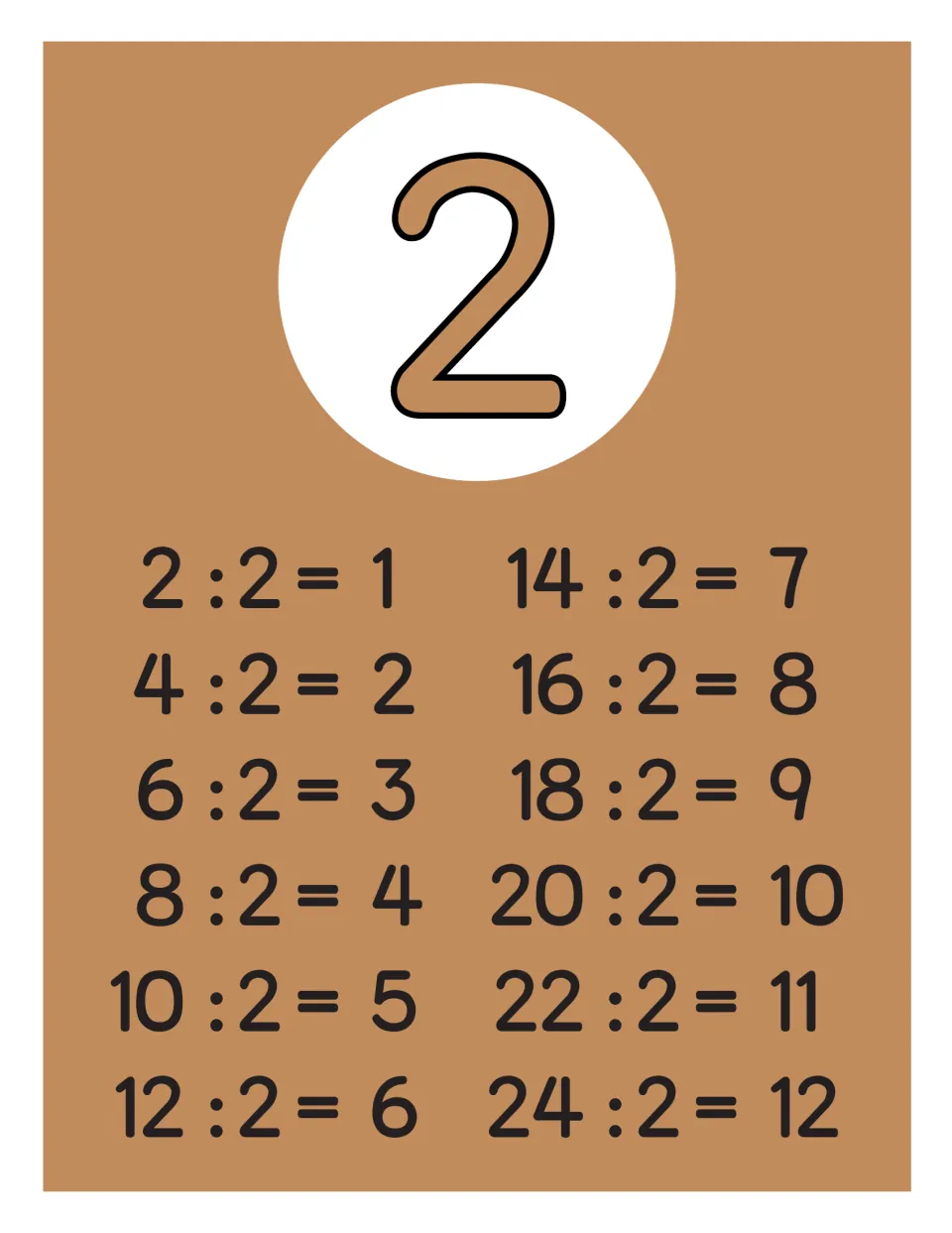 Dividing by 2 full-page poster: tan sheet with numeral 2 and facts 2 : 2 = 1 through 24 : 2 = 12 in two sets of six
