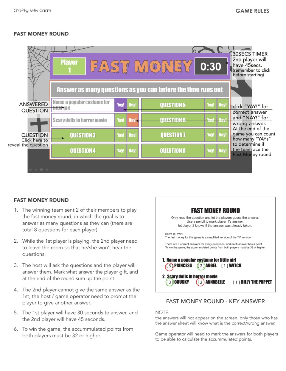 Fast Money instructions cover eight questions per player, 30- and 45-second timers, and a 32-point goal