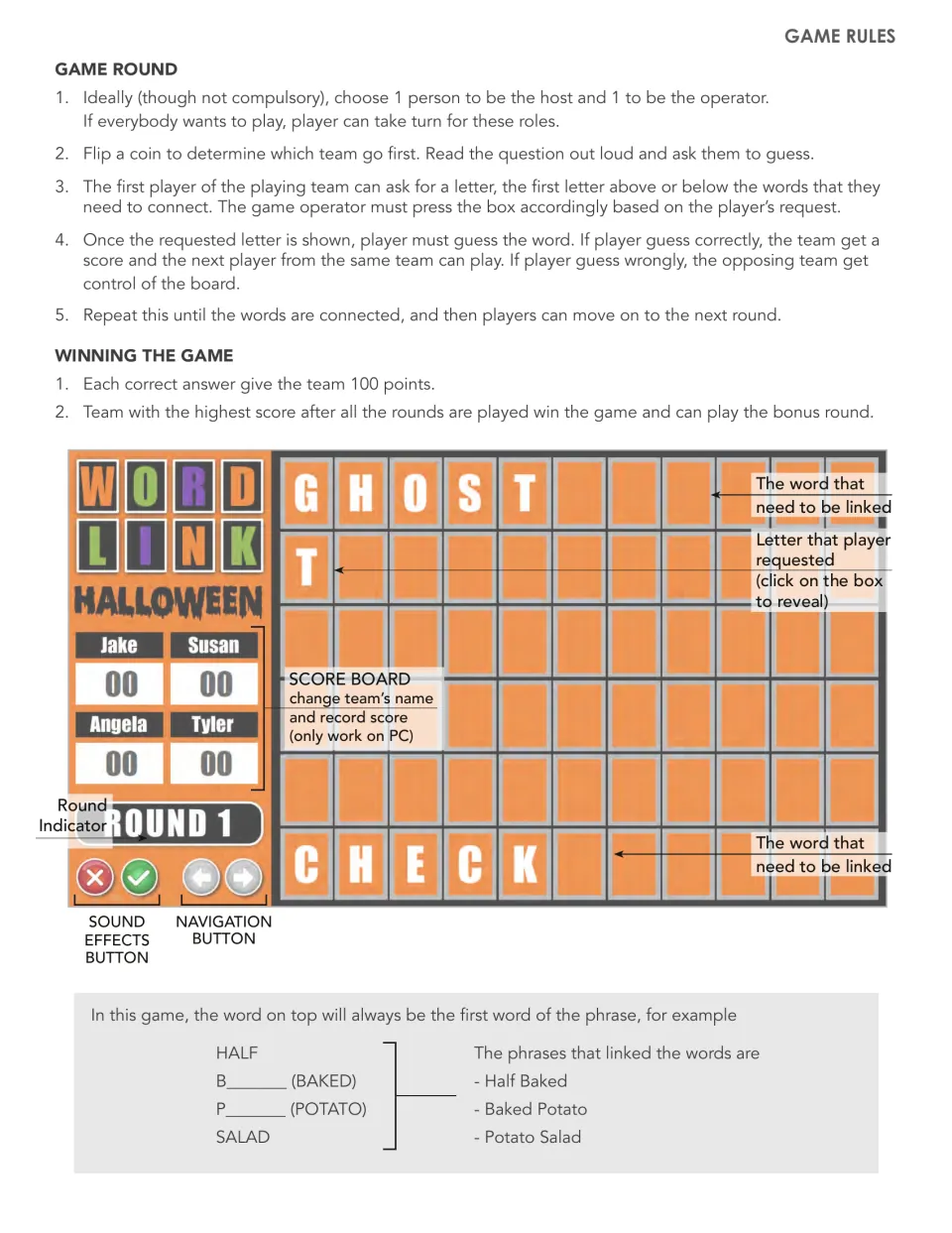 Game round steps and scoring at 100 points per word, a labeled board diagram, and the Half, Baked, Potato, Salad example