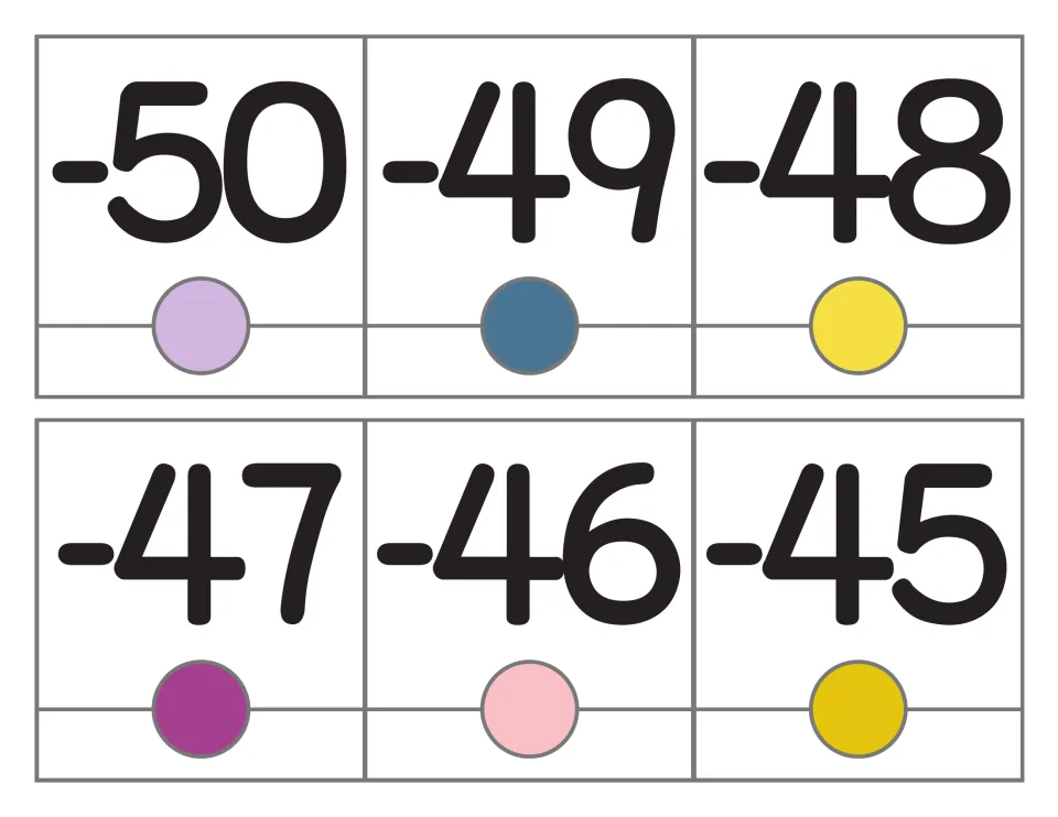 Negative numbers -50 to -45: six number line cards, each a numeral above a lilac, blue, yellow, plum or pink circle