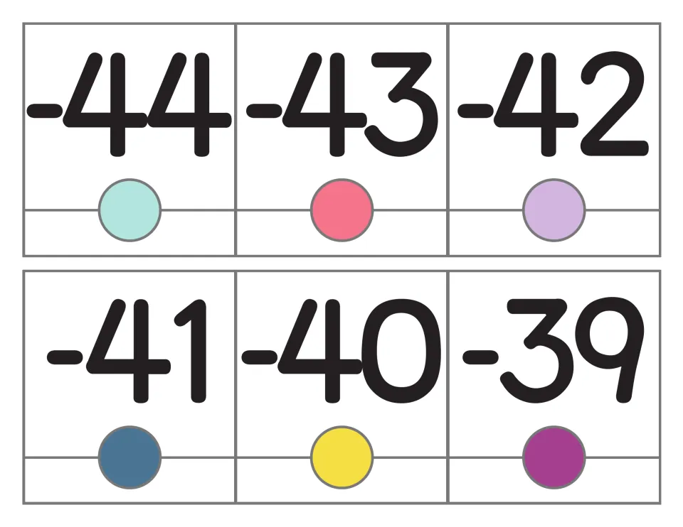 Negative numbers -44 to -39: six number line cards, each large numeral sitting above a pastel colored circle