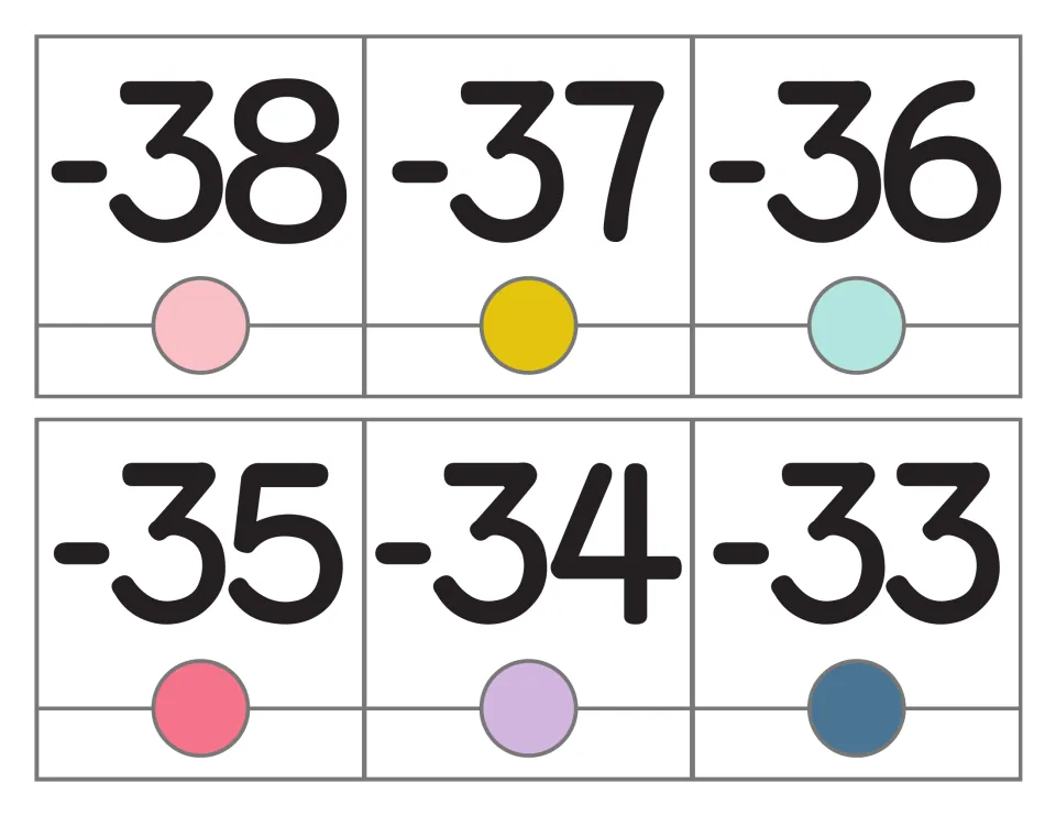 Negative numbers -38 to -33: six number line cards with large black numerals, each set over a different colored circle