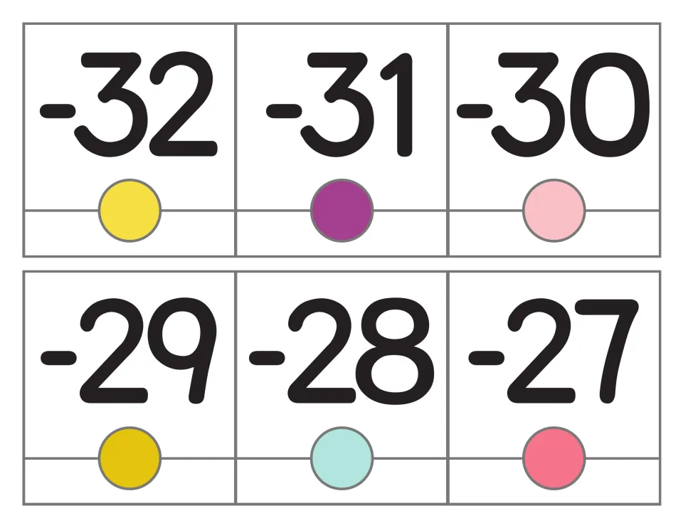 Negative numbers -32 to -27: six number line cards, the numerals marked by yellow, plum, pink, gold, mint and coral dots